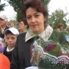 Зайцева Анна Александровна, учитель начальных классов